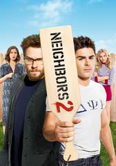 Neighbors 2 Sorority Rising - HD (iTunes)